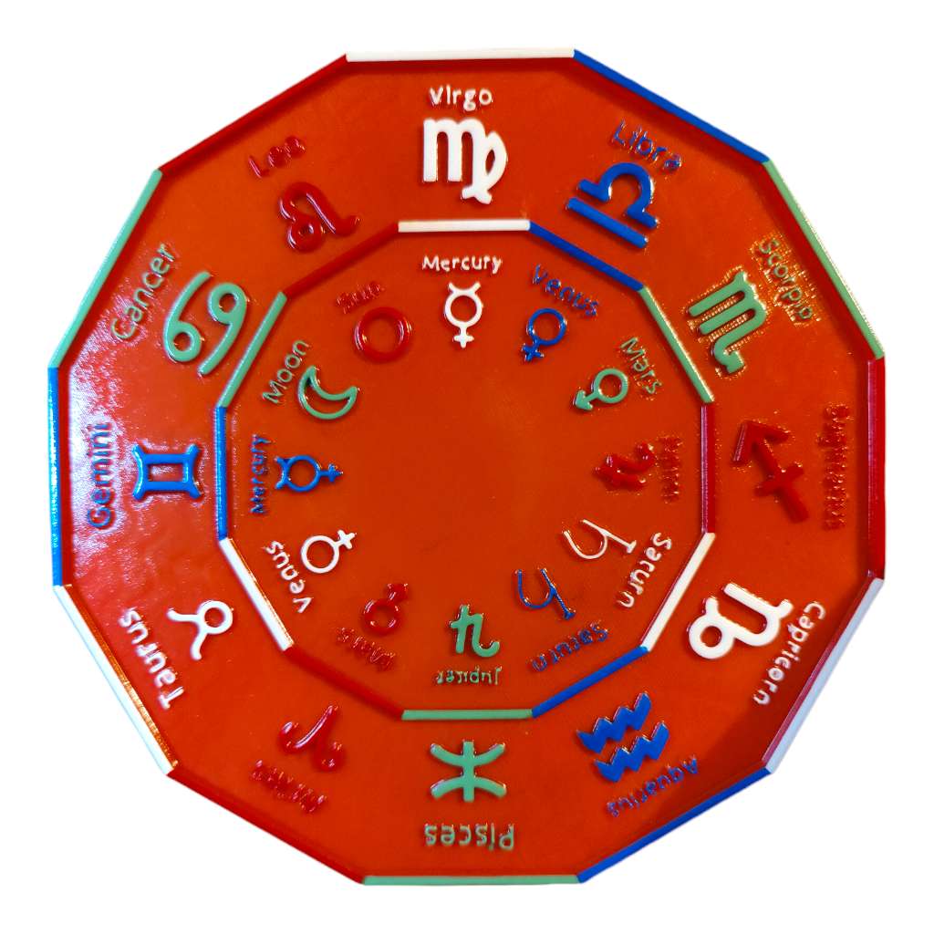 Zodiac-Dial-Glyph-Chart